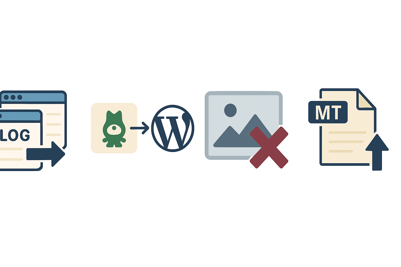 ブログから別のブログへ引っ越しする方法を初心者でも失敗せずに完璧にやり切る手順